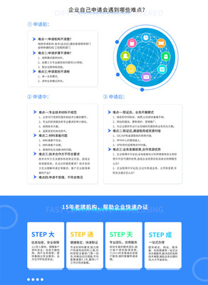 第一類增值電信業(yè)務(wù)經(jīng)營許可證加急辦理指南 關(guān)鍵步驟與策略